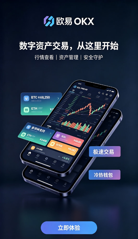 欧交易所app官网交易界面配图
